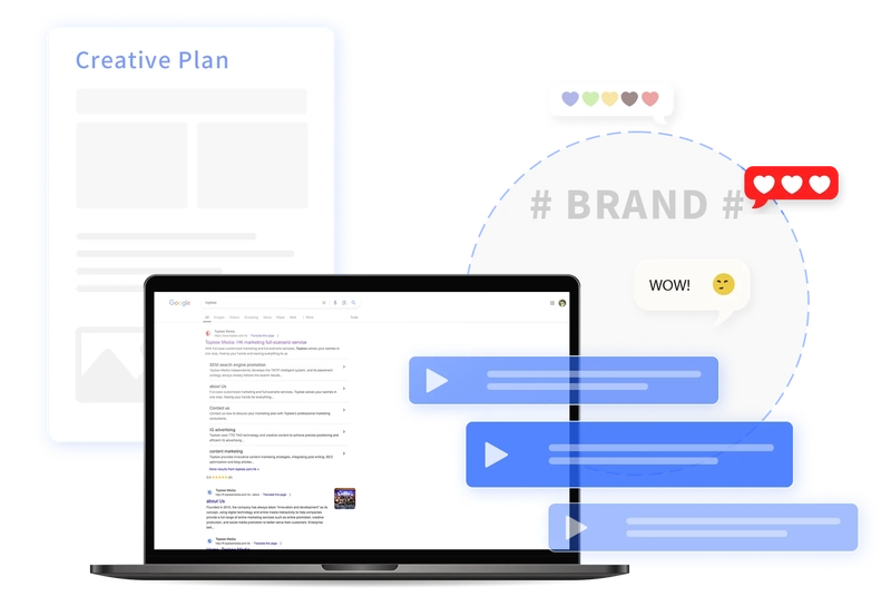 Content Creation and Management