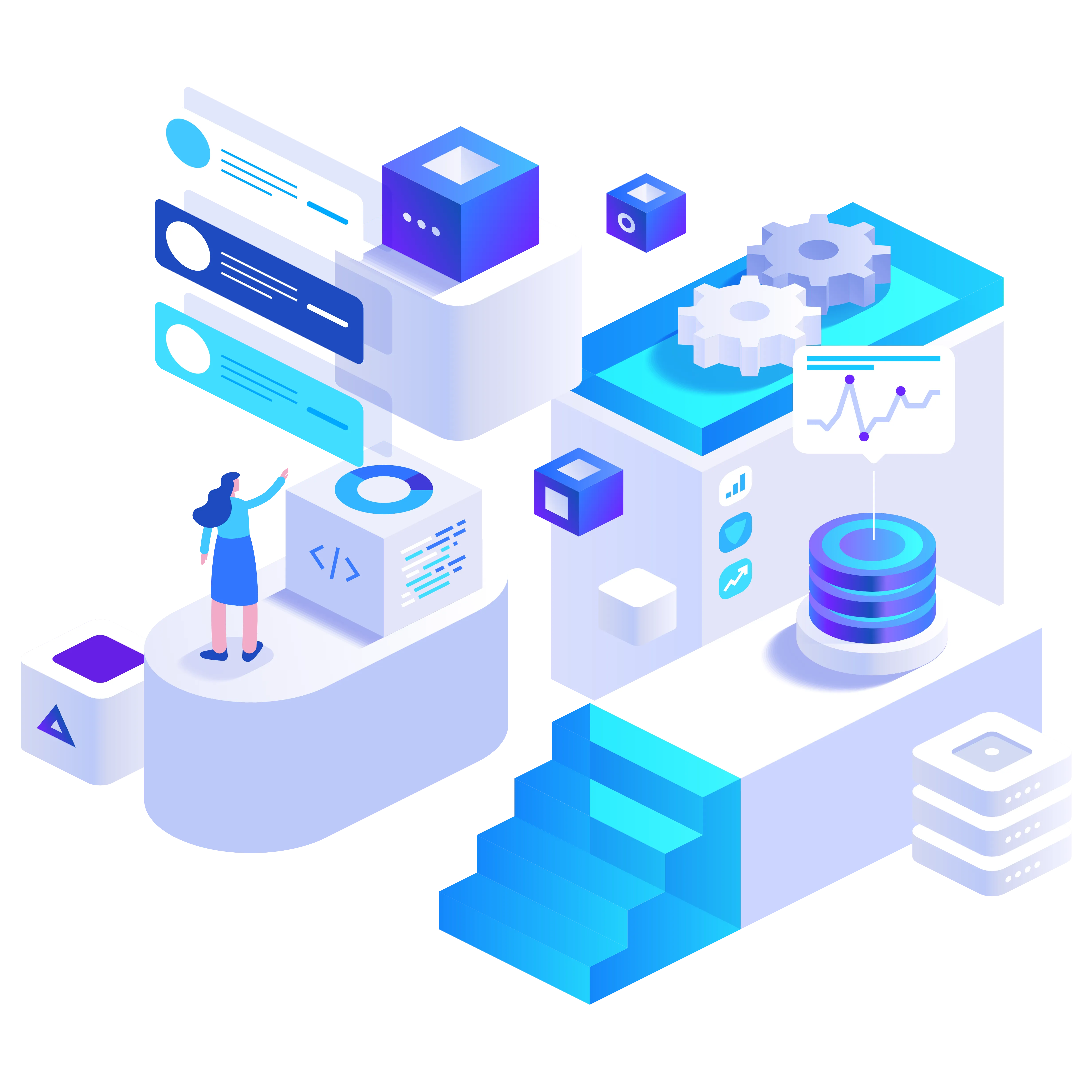 Multi-Channel Audience Analysis and Staged Utilization